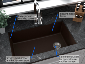 31-5/8" Undermount Large Single Bowl Quartz Composite Kitchen Sink